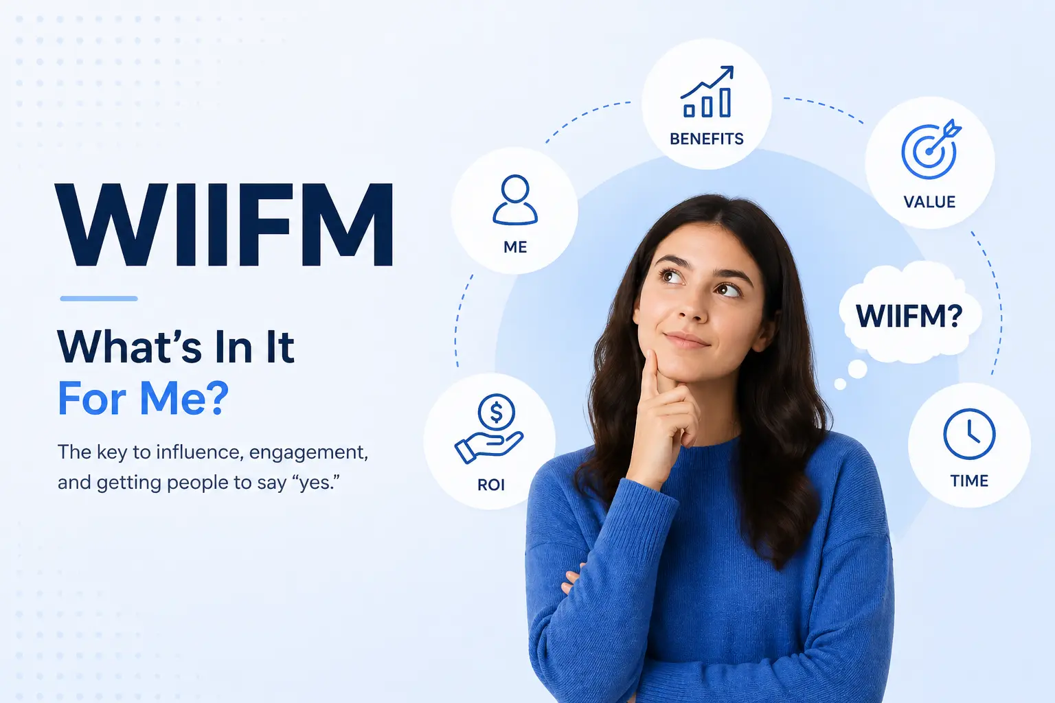 WIIFM (What's In It For Me)