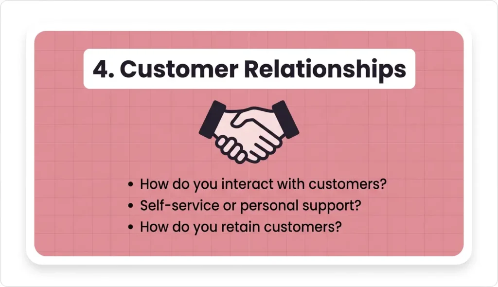 customer relationships block in business model canvas diagram