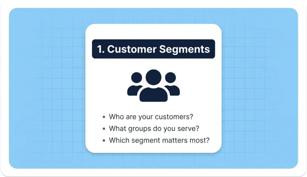 customer segments block in business model canvas explained