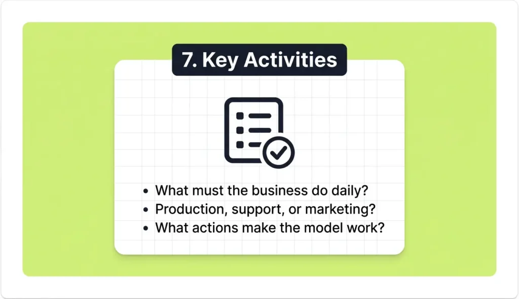 key activities block in business model canvas strategic planning