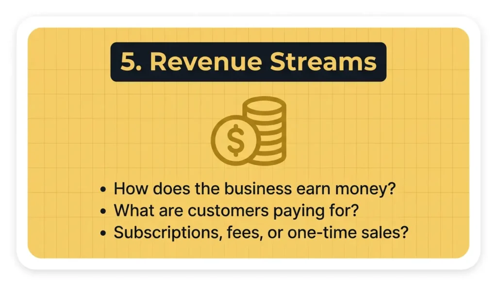 revenue streams block in business model canvas for startups