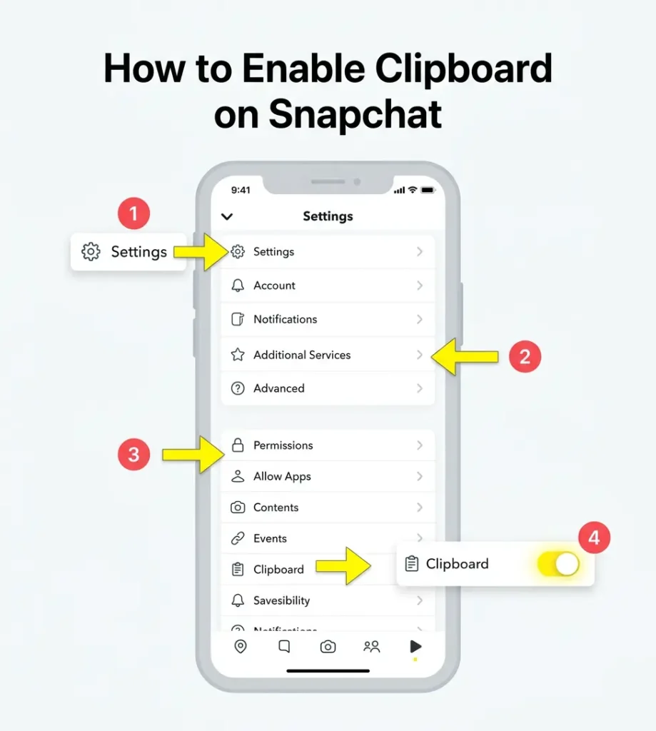 Snapchat settings screen showing how to enable clipboard access under Additional Services and Permissions