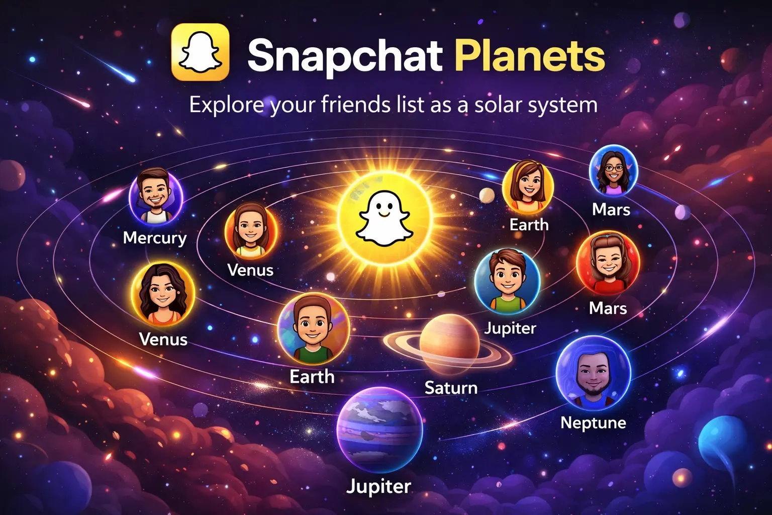 Snapchat Planets