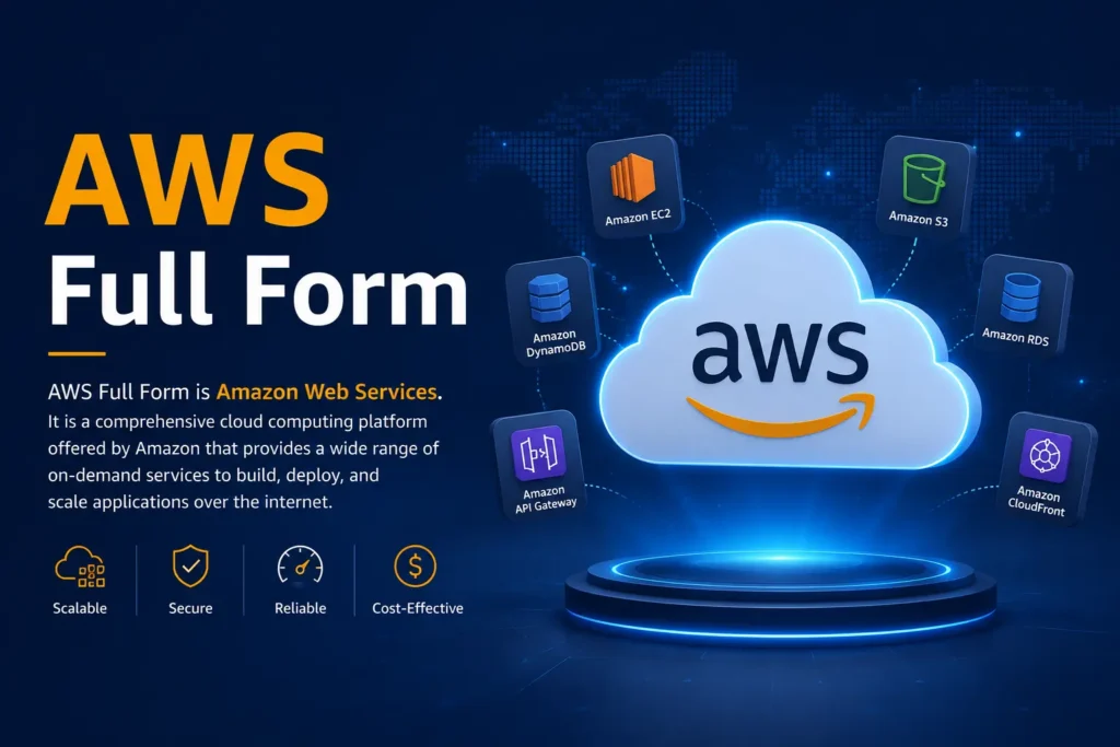 AWS full form (Amazon Web Services)