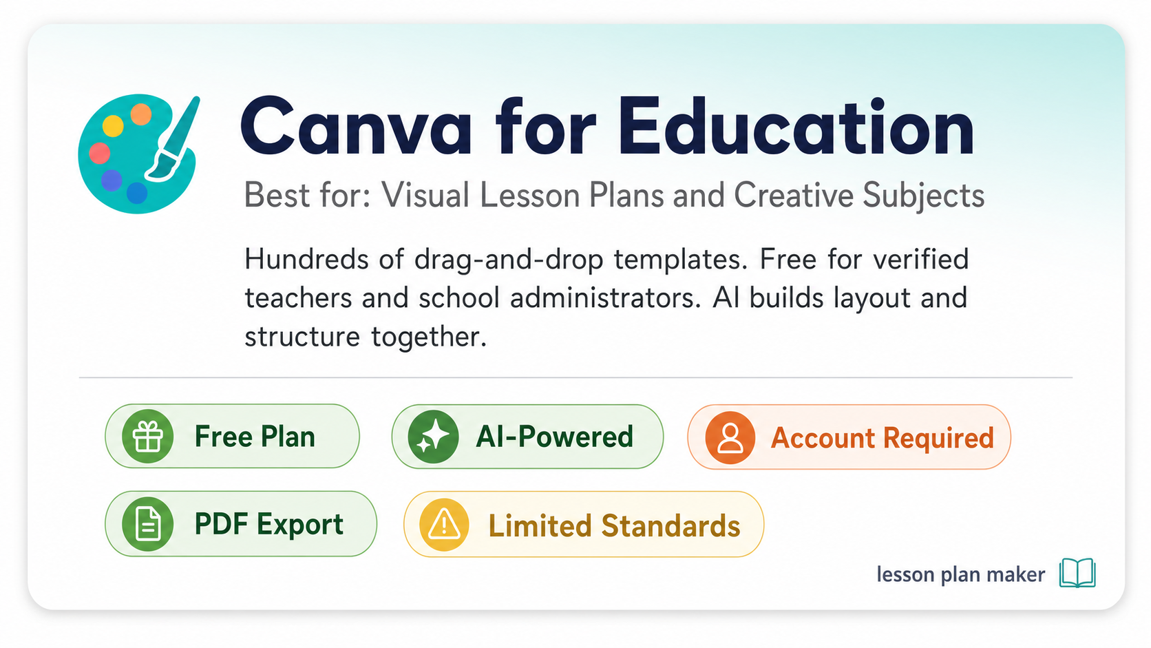 Canva for Education