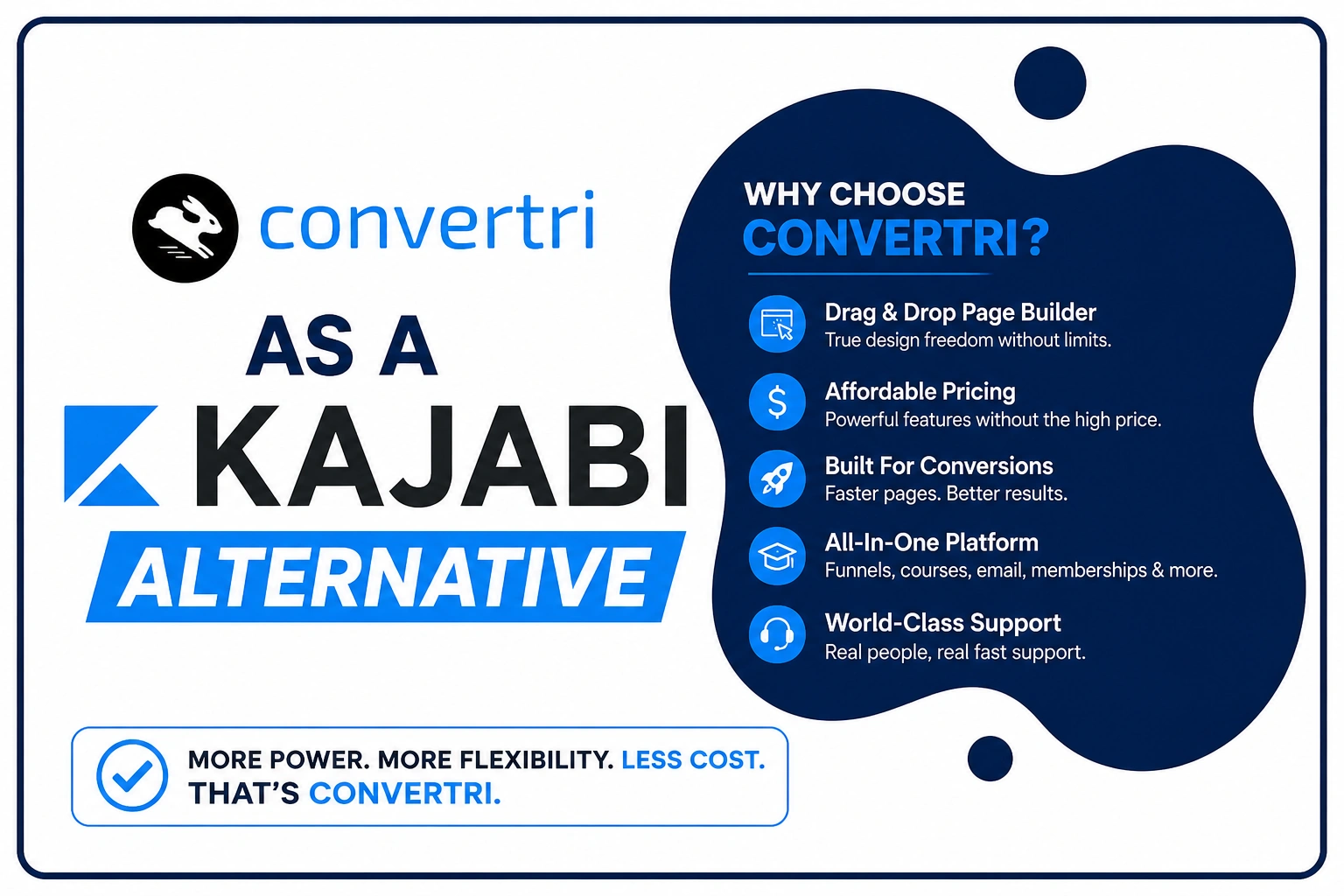 Why Choose Convertri As A Kajabi Alternative