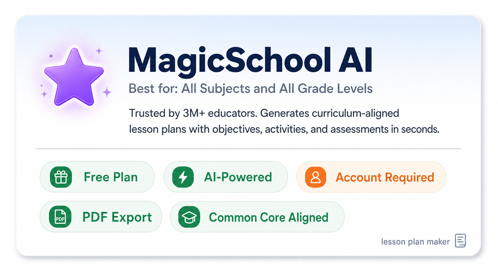 MagicSchool AI