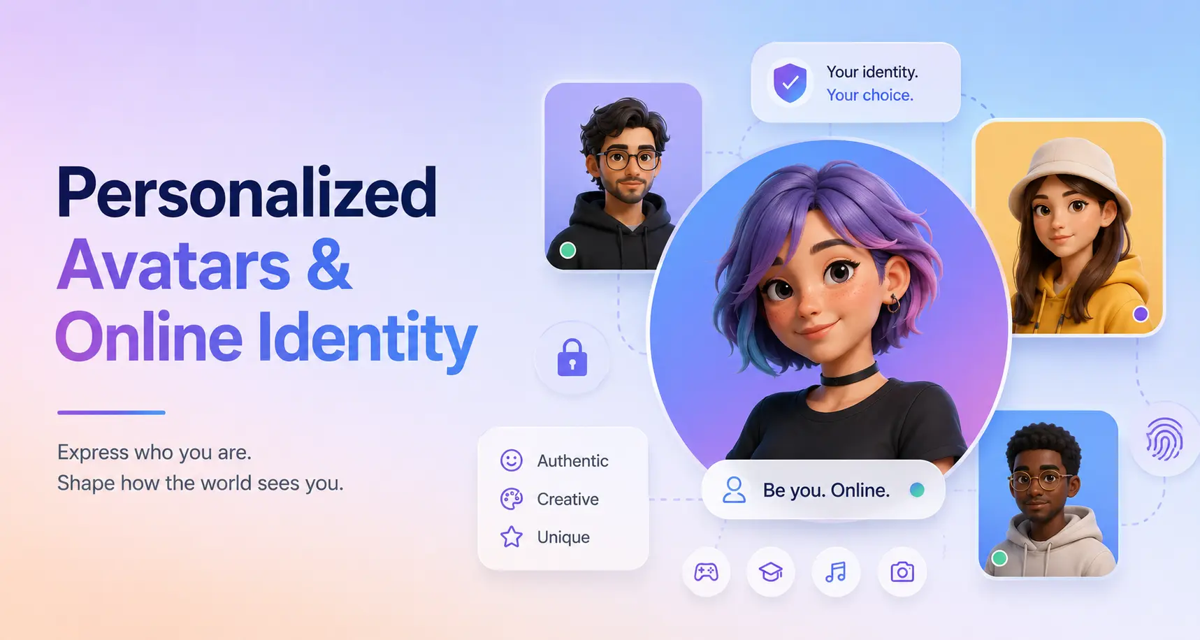 Personalized Avatars & Online Identity