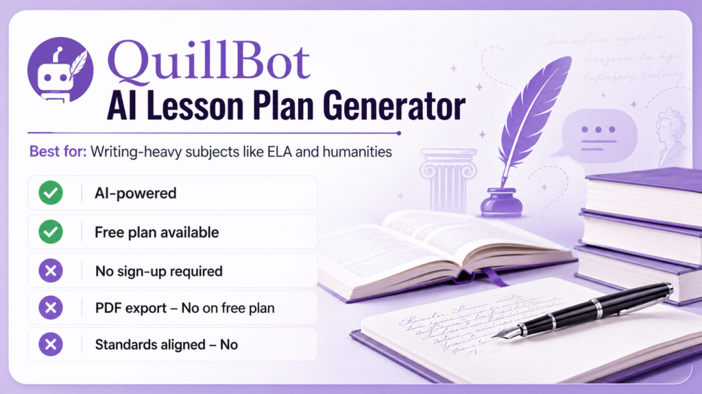 QuillBot AI Lesson Plan Generator