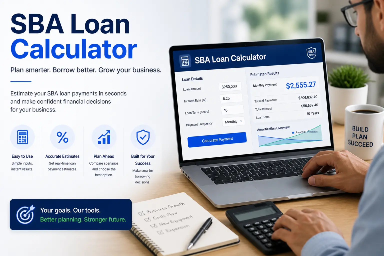 SBA Loan Calculator