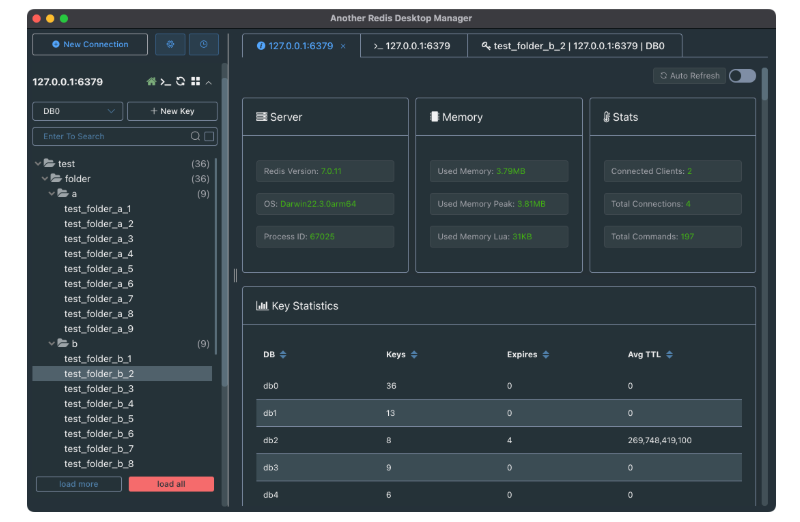 Another Redis Desktop Manager
