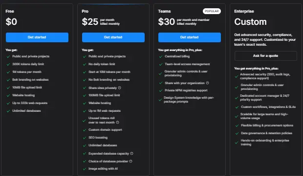 Bolt AI Pricing
