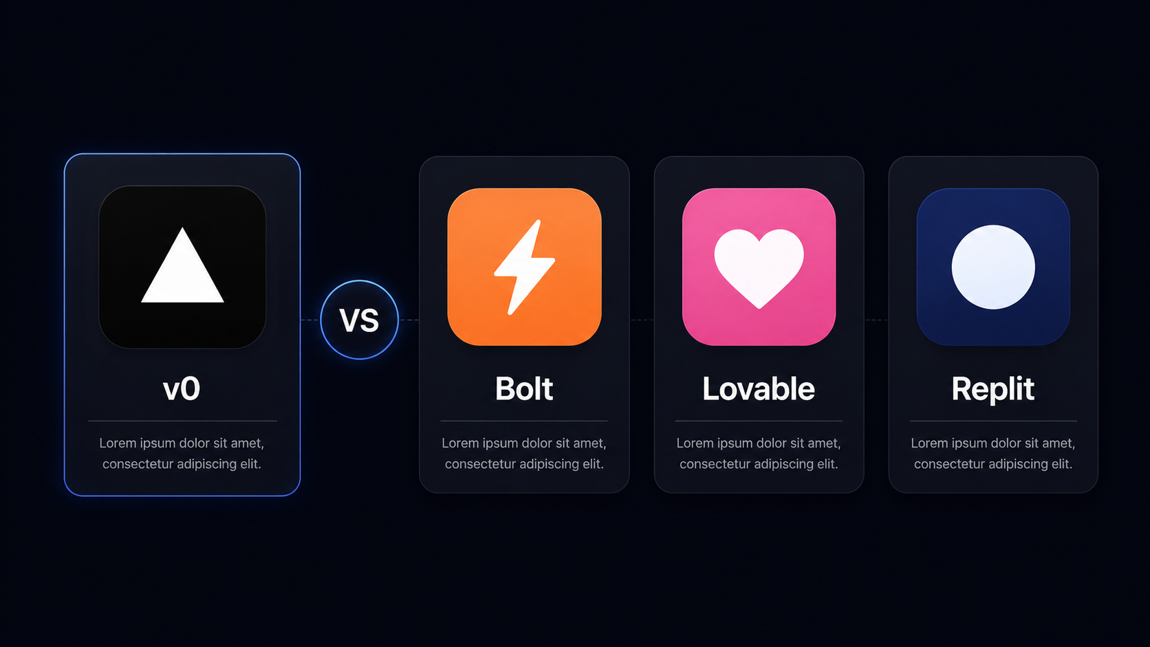 Comparison of Vercel v0 vs Bolt.new vs Lovable vs Replit AI app builders in 2026
