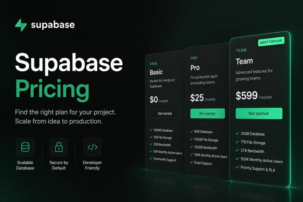Supabase Pricing