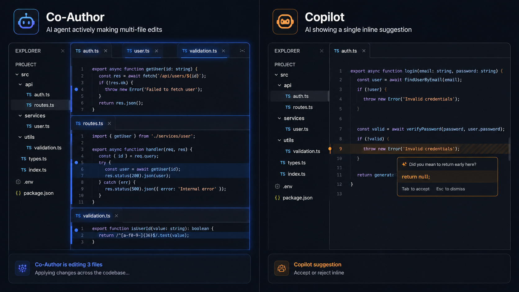 Windsurf AI co-author model compared to Cursor copilot model side by side