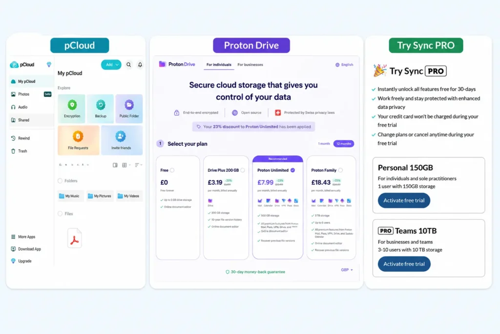 pCloud, Proton Drive, and Sync.com