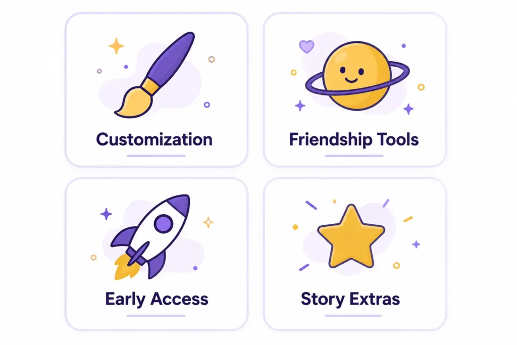 Snapchat Plus features overview including customization and friendship tools