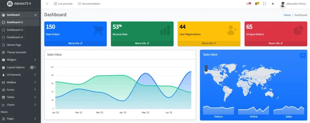 AdminLTE Best Free Bootstrap Admin Templates