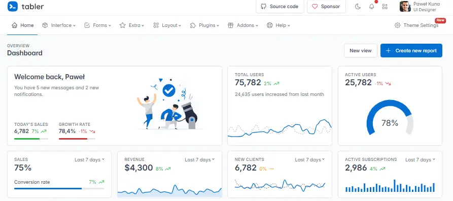 Tabler The Best Lightweight and Modern UI Kit