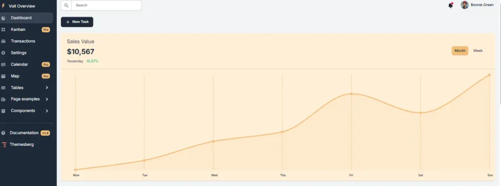 Volt Bootstrap 5 Free Bootstrap Admin Template