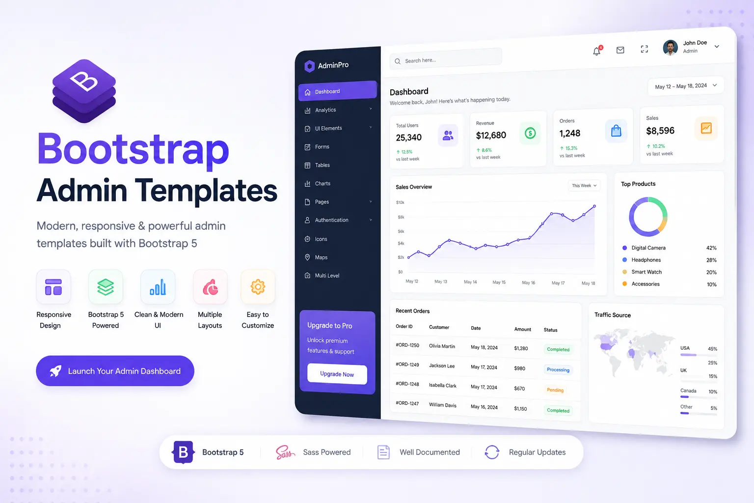 Best Free Bootstrap Admin Templates