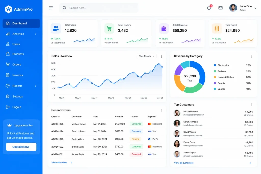 Bootstrap 5 admin template showing clean data tables and charts