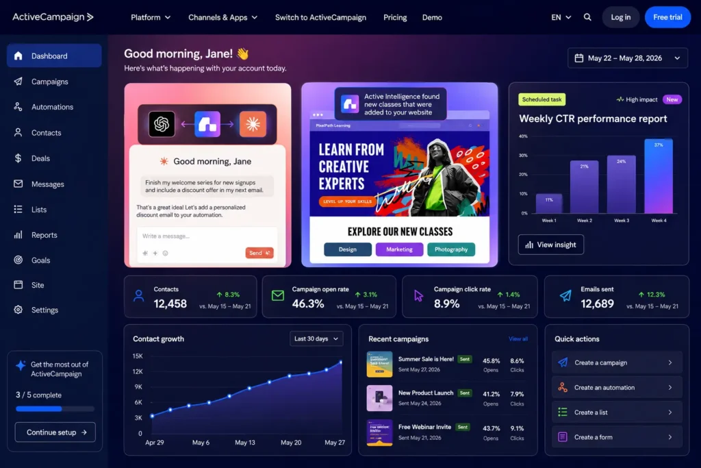 ActiveCampaign automation platform for small business