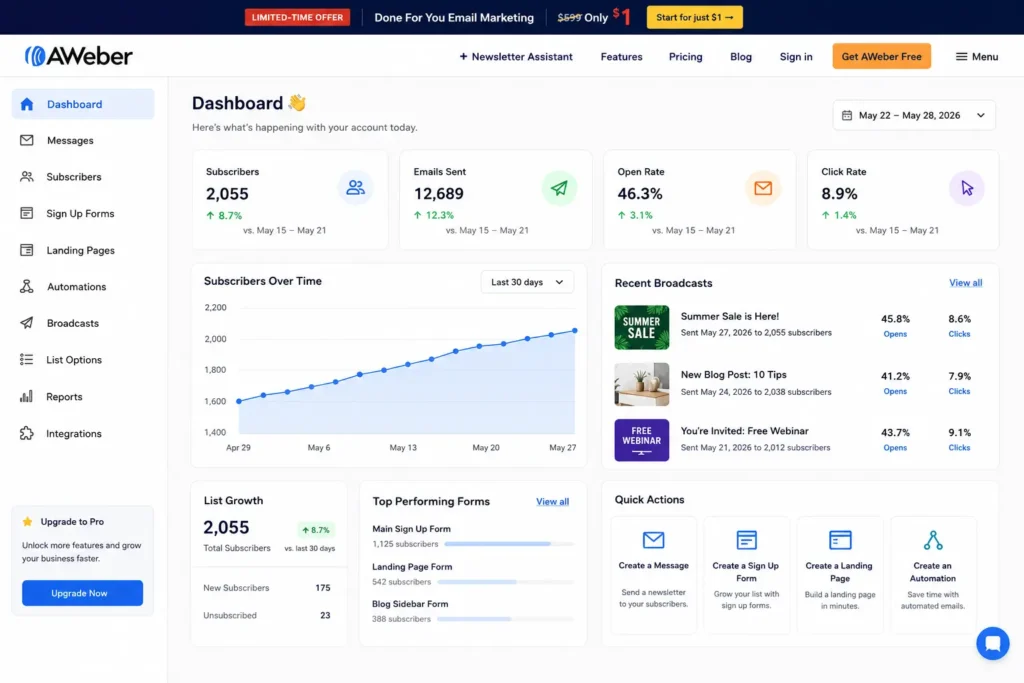 AWeber email marketing with customer support for small business