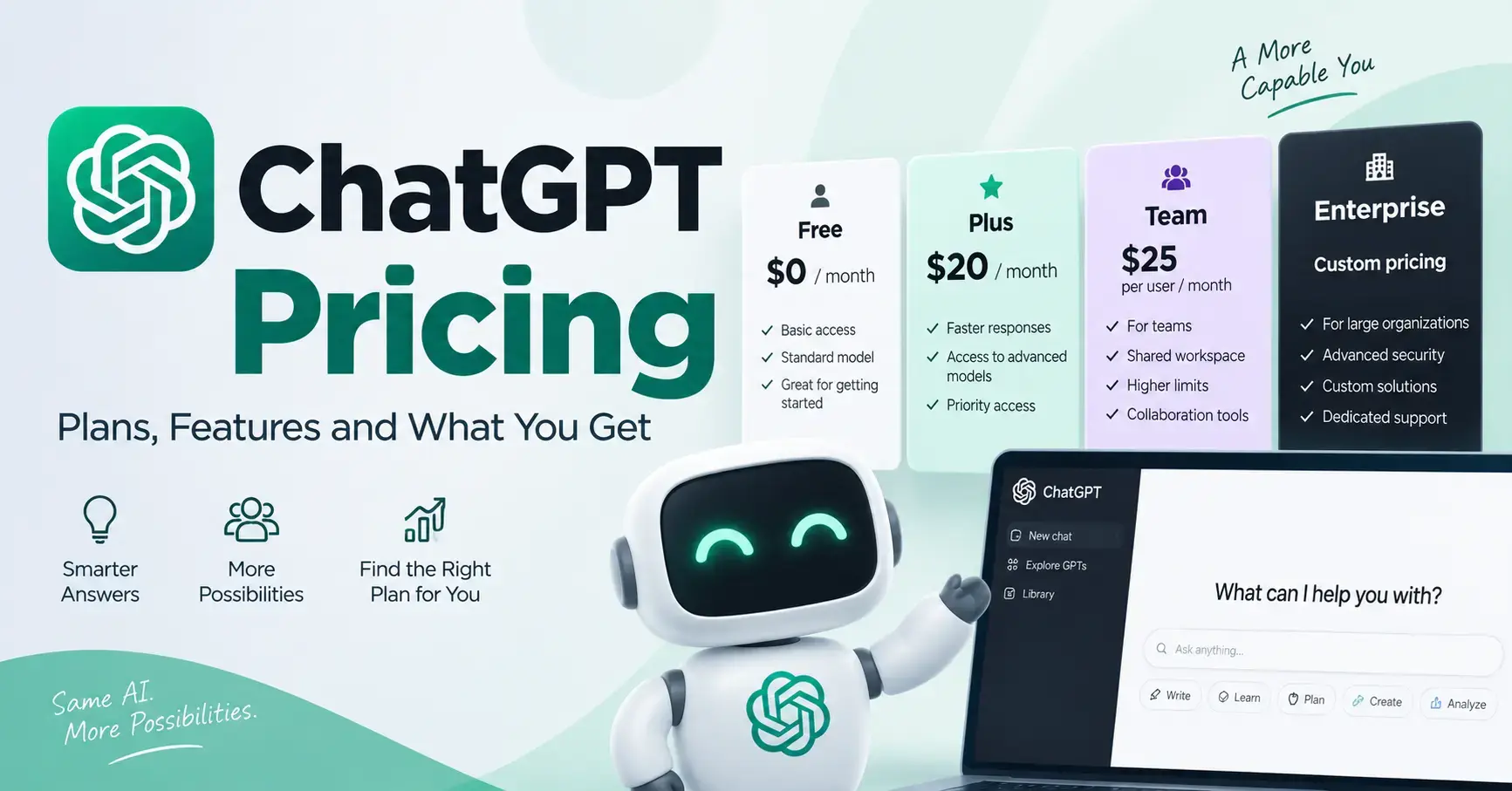 ChatGPT Pricing
