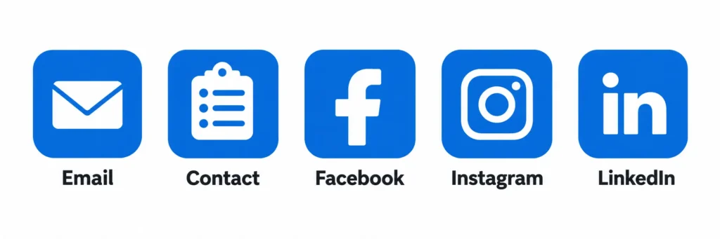 G15Tools.com contact channels including email, contact form, Facebook, Instagram, and LinkedIn icons